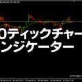 70ティックチャートを表示するインジケーター