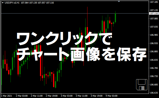 ワンクリックでチャート画像を保存するMT4インジケーター