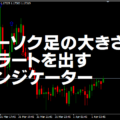 ローソク足の大きさでアラートを出すインジケーター