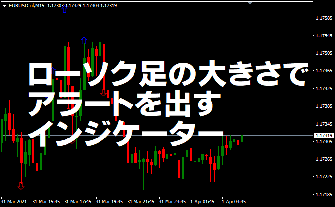 ローソク足の大きさでアラートを出すインジケーター