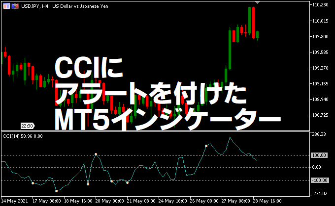 CCIにアラートを付けたMT5インジケーター