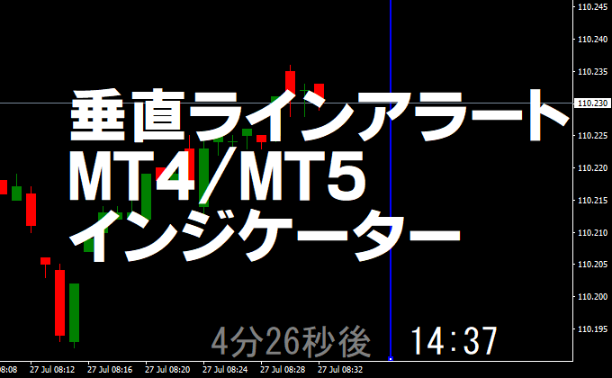 垂直ラインアラートMT4/MT5インジケーター