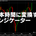 日本時間に変換するインジケーター