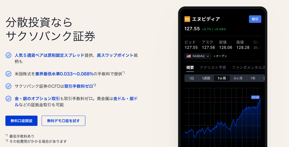 サクソバンク証券