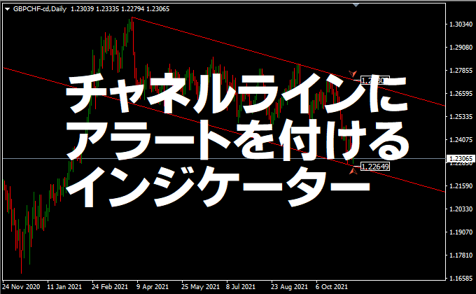 チャネルライン（平行チャネル）にアラートを付けるインジケーター