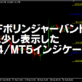 MTFボリンジャーバンドを右だけ