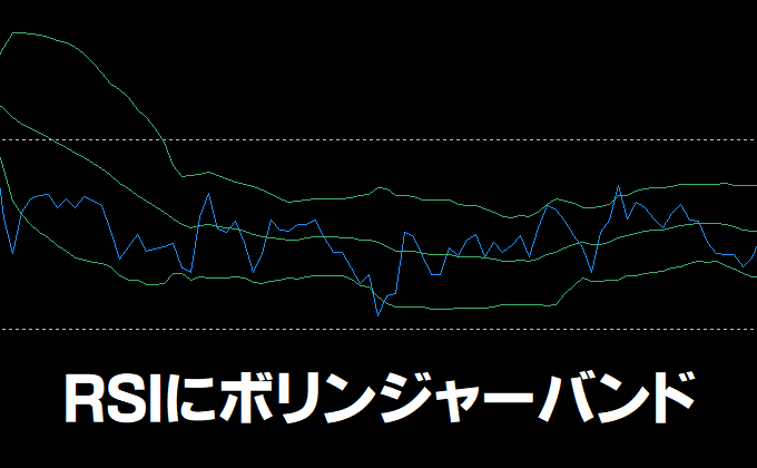 RSIにボリンジャーバンド