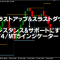 スラストアップとスラストダウンからレジスタンスとサポートにするインジケーター