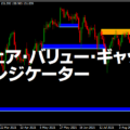 フェア・バリュー・ギャップ（Fair Value Gap）