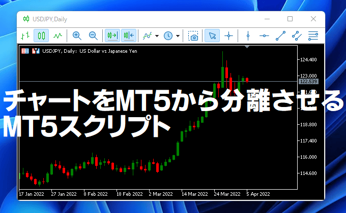 チャートをMT5から分離