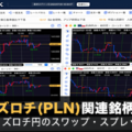 ヒロセ通商のズロチ関連銘柄を徹底解説！