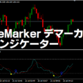 DeMarker デマーカー インジケーター