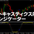 ストキャスティクスRCI