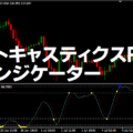 ストキャスティクスRSI