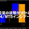 上位足の状態が分かるインジケーター