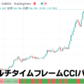 マルチタイムフレームCCIバー