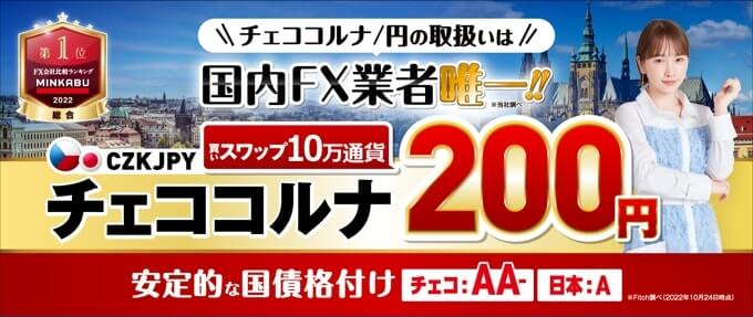 みんなのFXのチェココルナ円を徹底解説！