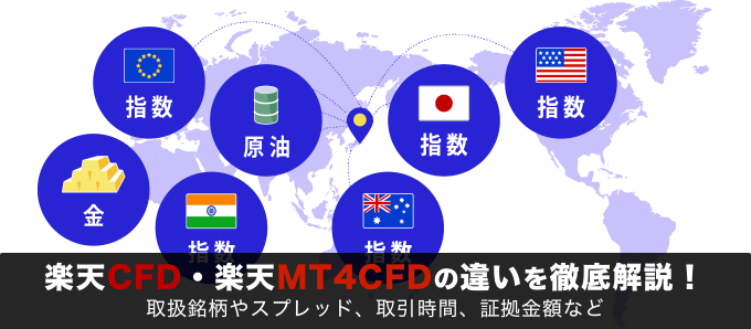 【保存版】楽天CFD・楽天MT4CFDの違いを徹底解説！