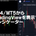 MT4/MT5からTradingViewのチャートをすぐに表示するインジケーター