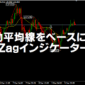 移動平均線をベースにしたZigZagインジケーター