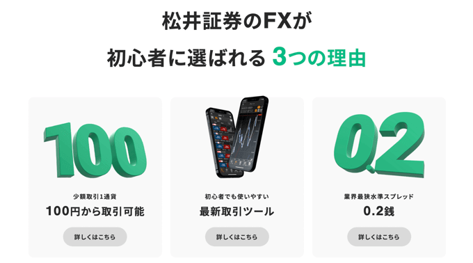 松井証券のFXが選ばれる理由