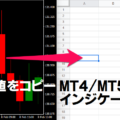 四本値をコピーするためのMT4/MT5インジケーター