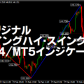 オリジナル スイングハイ・スイングロー MT4/MT5インジケーター