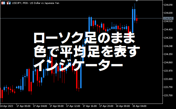 ローソク足のまま色で平均足を表すインジケーター