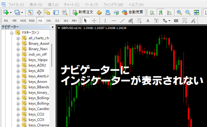 MT4/MT5インジケーターがナビゲーターのリストに表示されない現象の解決方法