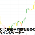 RCIと移動平均線の状態をローソク足の色で合したTVスクリプト