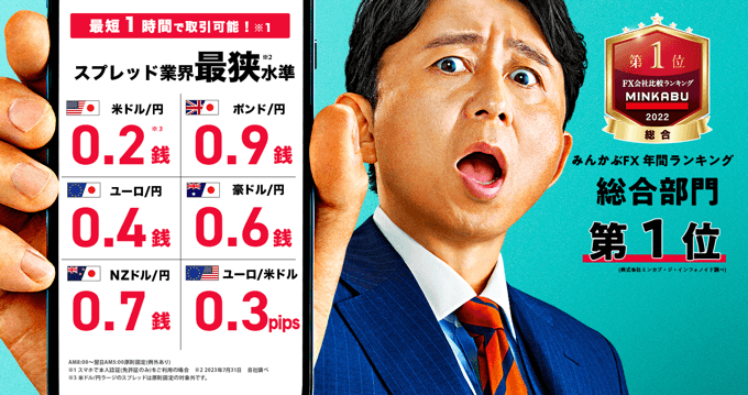 みんなのFXの最大ロット数・建玉数量を徹底分析！