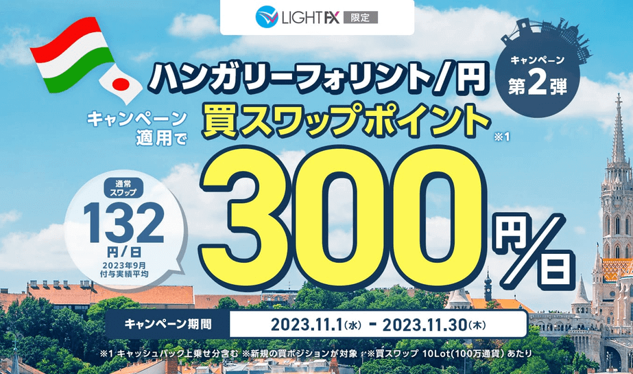 ハンガリーフォリント:円 スワップ300円キャンペーン