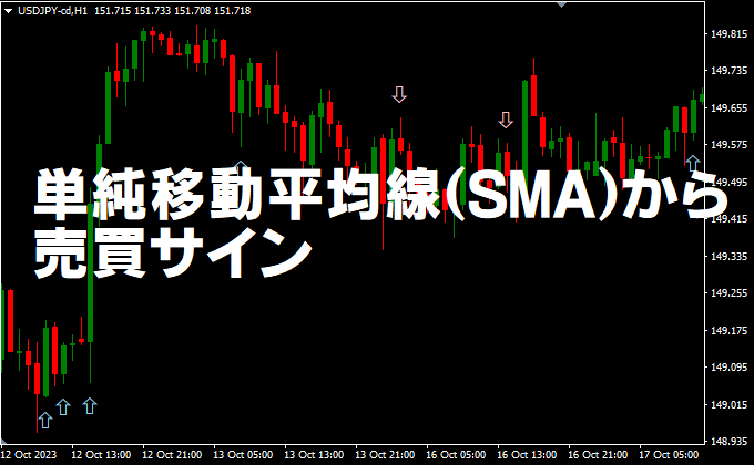 単純移動平均線（SMA）から売買サイン