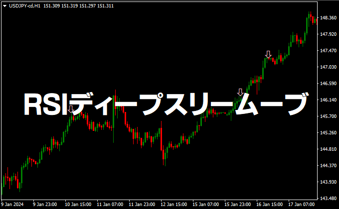 RSIディープスリームーブ