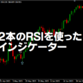2本のRSIを使ったインジケーター