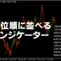 上位順に並べるインジ