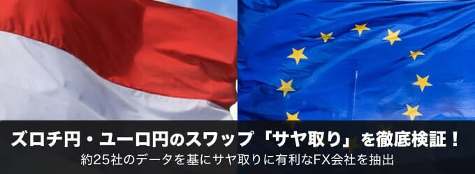 ズロチ円・ユーロ円のスワップサヤ取りを徹底検証！