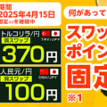 JFXのスワップポイントの特徴を解説！
