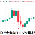 ATRで大きなローソク足を知る
