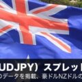 豪ドル円（AUDJPY）スプレッド徹底比較！