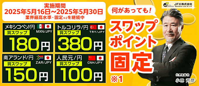 JFXのスワップポイントの特徴を解説！