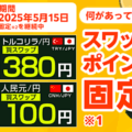 JFXのスワップポイントの特徴を解説！
