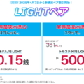 みんなのFX「LIGHTペア（ライトモード）」徹底解説！