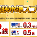 FXTF MT4・FXTF GXのスプレッドを徹底解説！