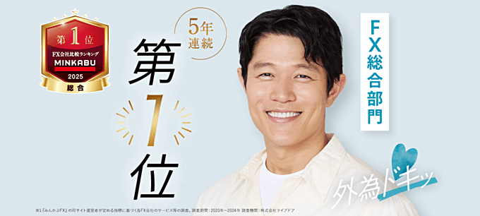 外為どっとコムのキャンペーン徹底解説!