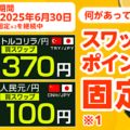 JFXのスワップポイントの特徴を解説！