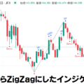 FVGからZigZagを作ったインジケーター