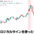 サイコロジカルラインを使ったサイン