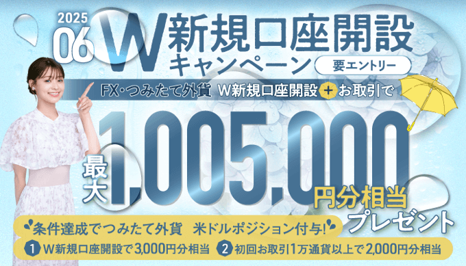 SBI FXトレードのキャンペーンを徹底解説!