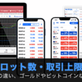 FXTFの最大ロット数・取引上限を徹底解説！